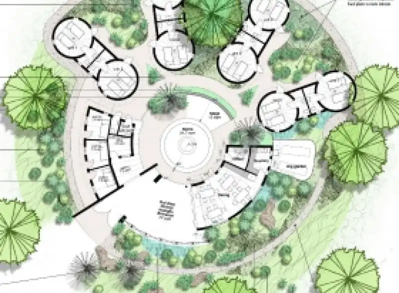 3 Day Basic Landscape Design & Horticulture